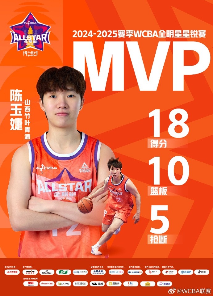 ⭐️18分10板5断！恭喜陈玉婕获得2024-2025赛季WCBA星锐赛MVP